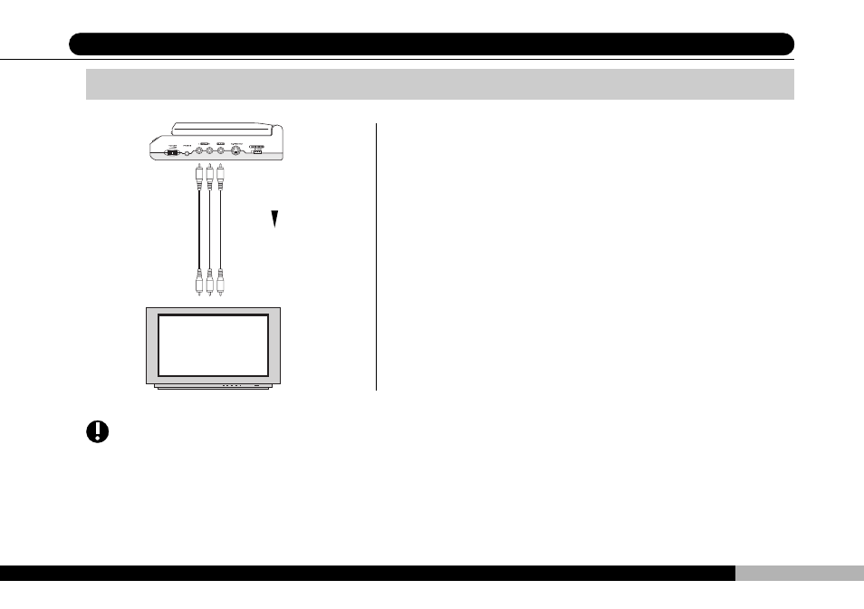 Configuration i: av signal output from av jack | Audiovox DVD1500 User Manual | Page 73 / 91