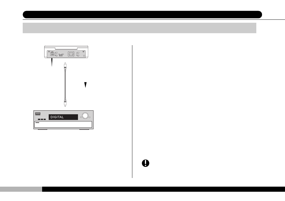 Configuration iv: digital audio output | Audiovox DVD1500 User Manual | Page 76 / 91