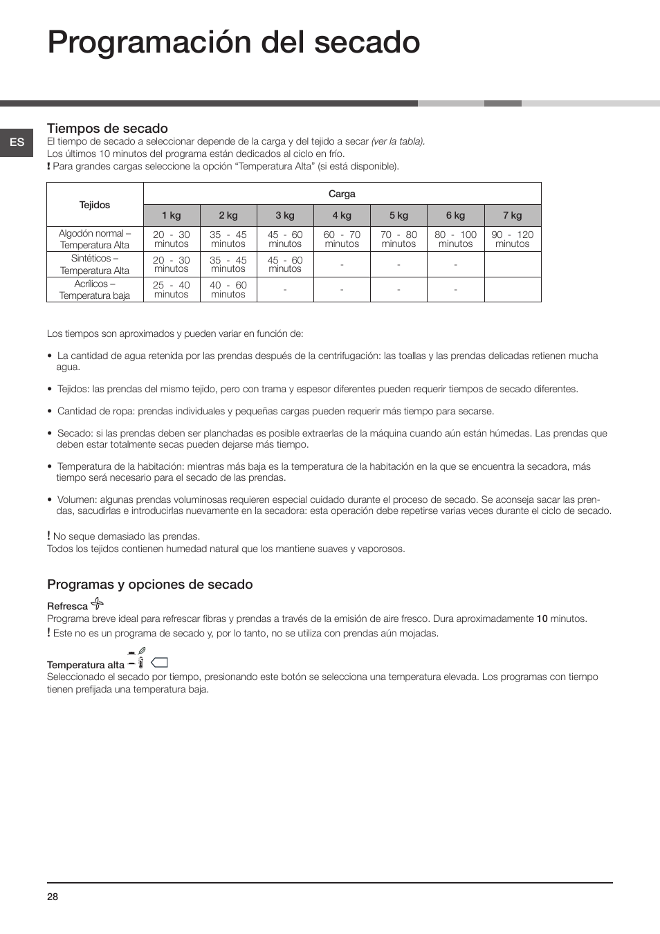 Programación del secado, Tiempos de secado, Programas y opciones de secado | Indesit IDV-75-(EU) User Manual | Page 28 / 70