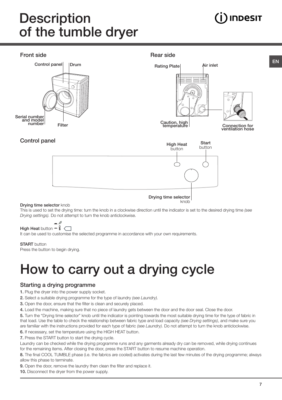 Description of the tumble dryer, How to carry out a drying cycle | Indesit IDV-75-(EU) User Manual | Page 7 / 70
