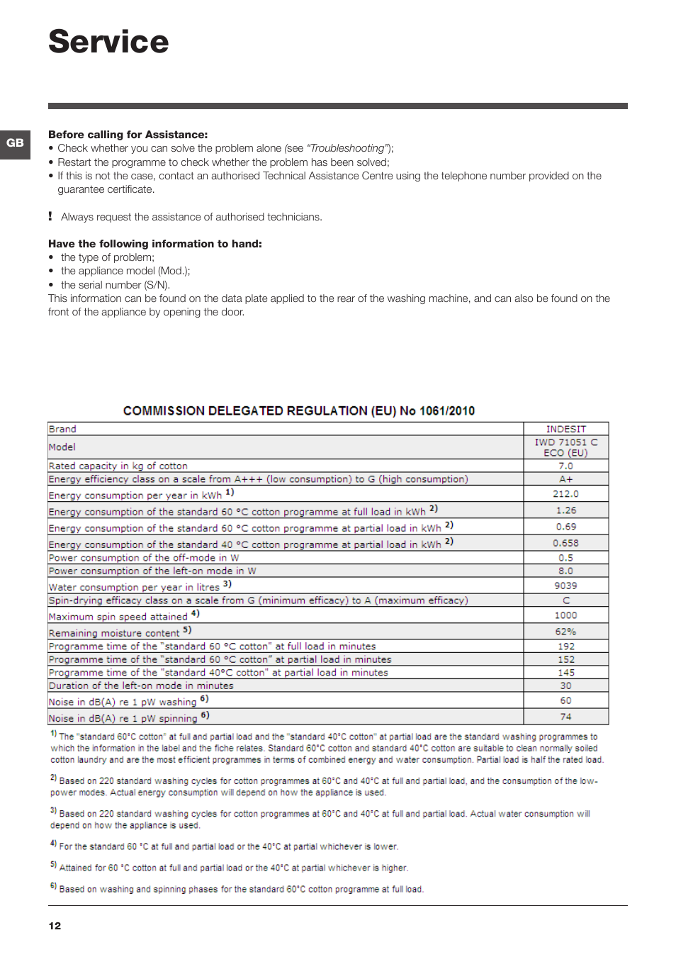 Service | Indesit IWD-71051-C-ECO-(EU) User Manual | Page 12 / 84