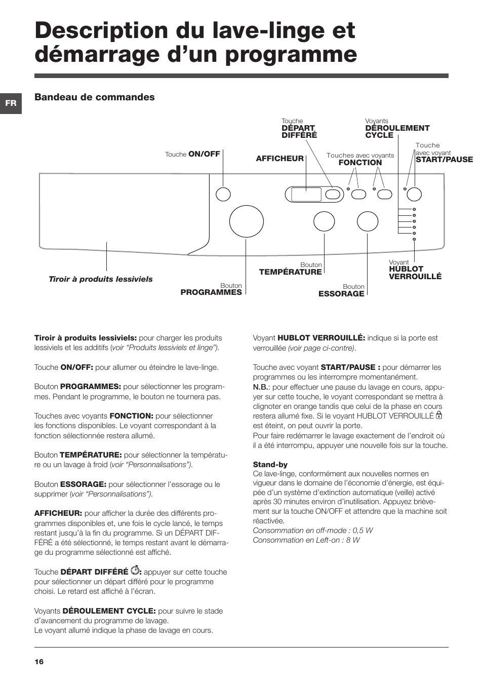 Indesit IWD-71051-C-ECO-(EU) User Manual | Page 16 / 84