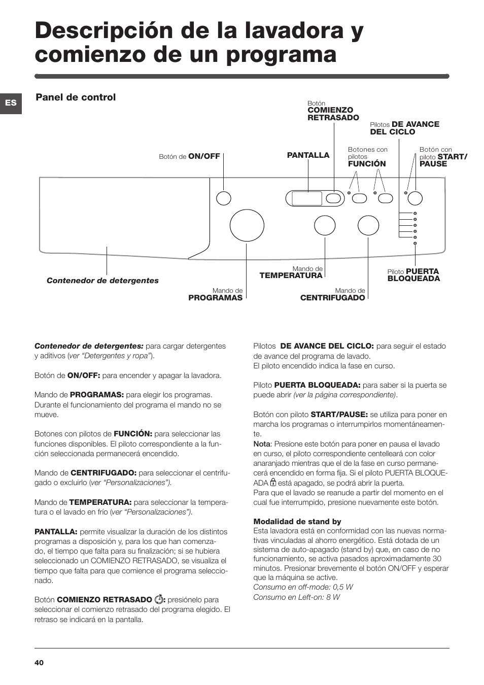 Indesit IWD-71051-C-ECO-(EU) User Manual | Page 40 / 84