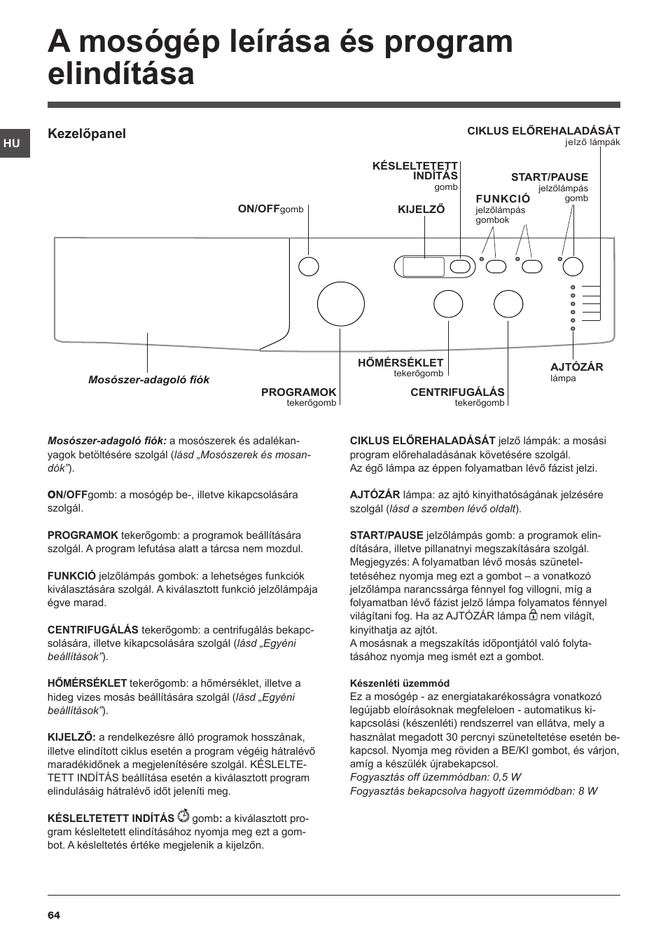 A mosógép leírása és program elindítása, Kezelőpanel | Indesit IWD-71051-C-ECO-(EU) User Manual | Page 64 / 84