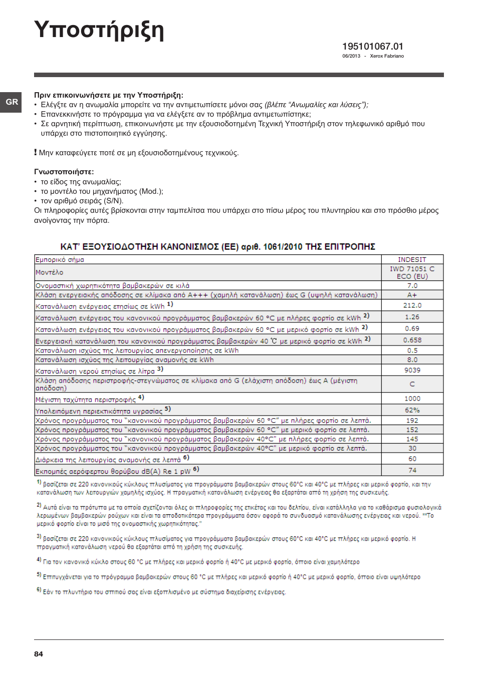 Υποστήριξη | Indesit IWD-71051-C-ECO-(EU) User Manual | Page 84 / 84