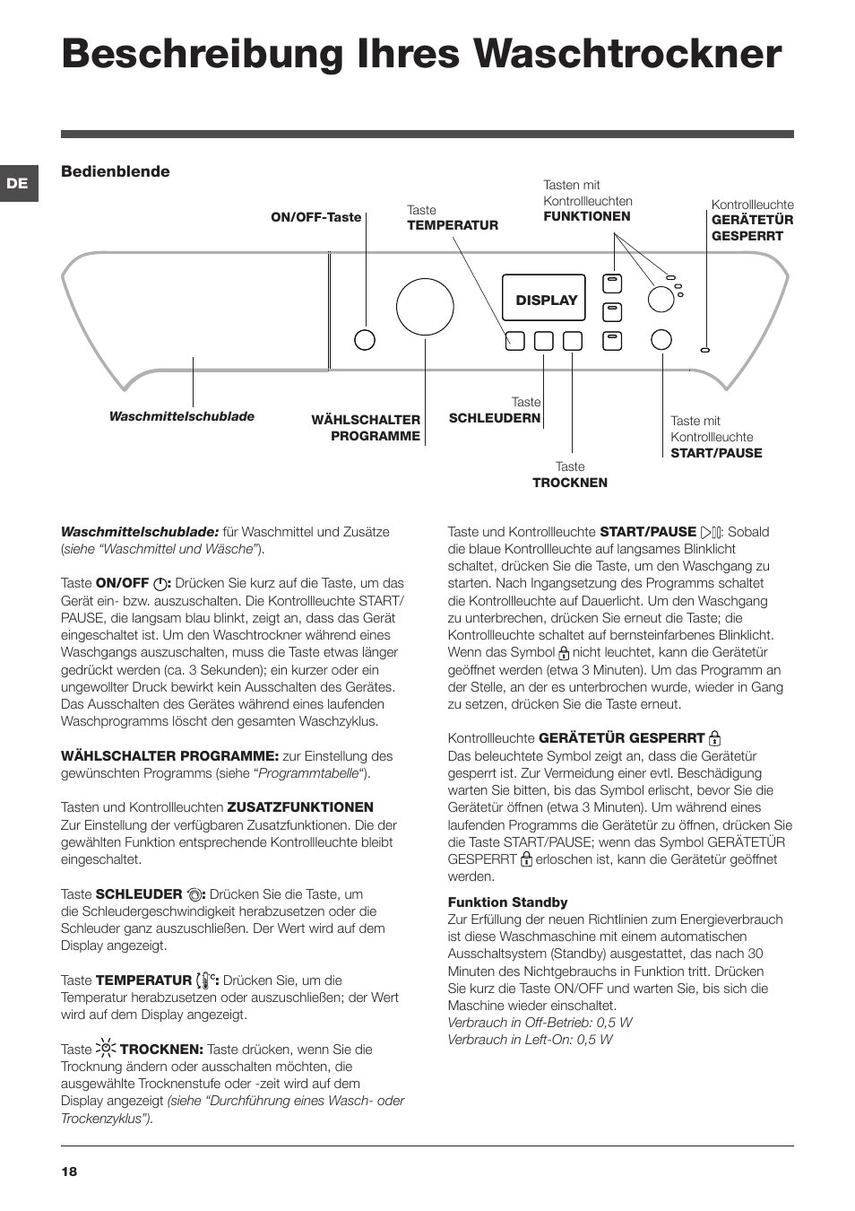 Beschreibung ihres waschtrockner | Indesit PWDE-81473-W-(EU) User Manual | Page 18 / 72