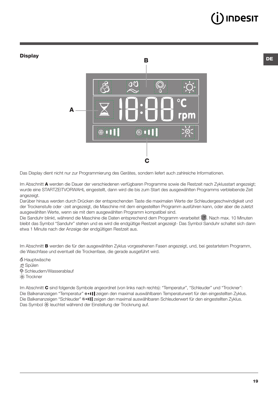 Bc a | Indesit PWDE-81473-W-(EU) User Manual | Page 19 / 72