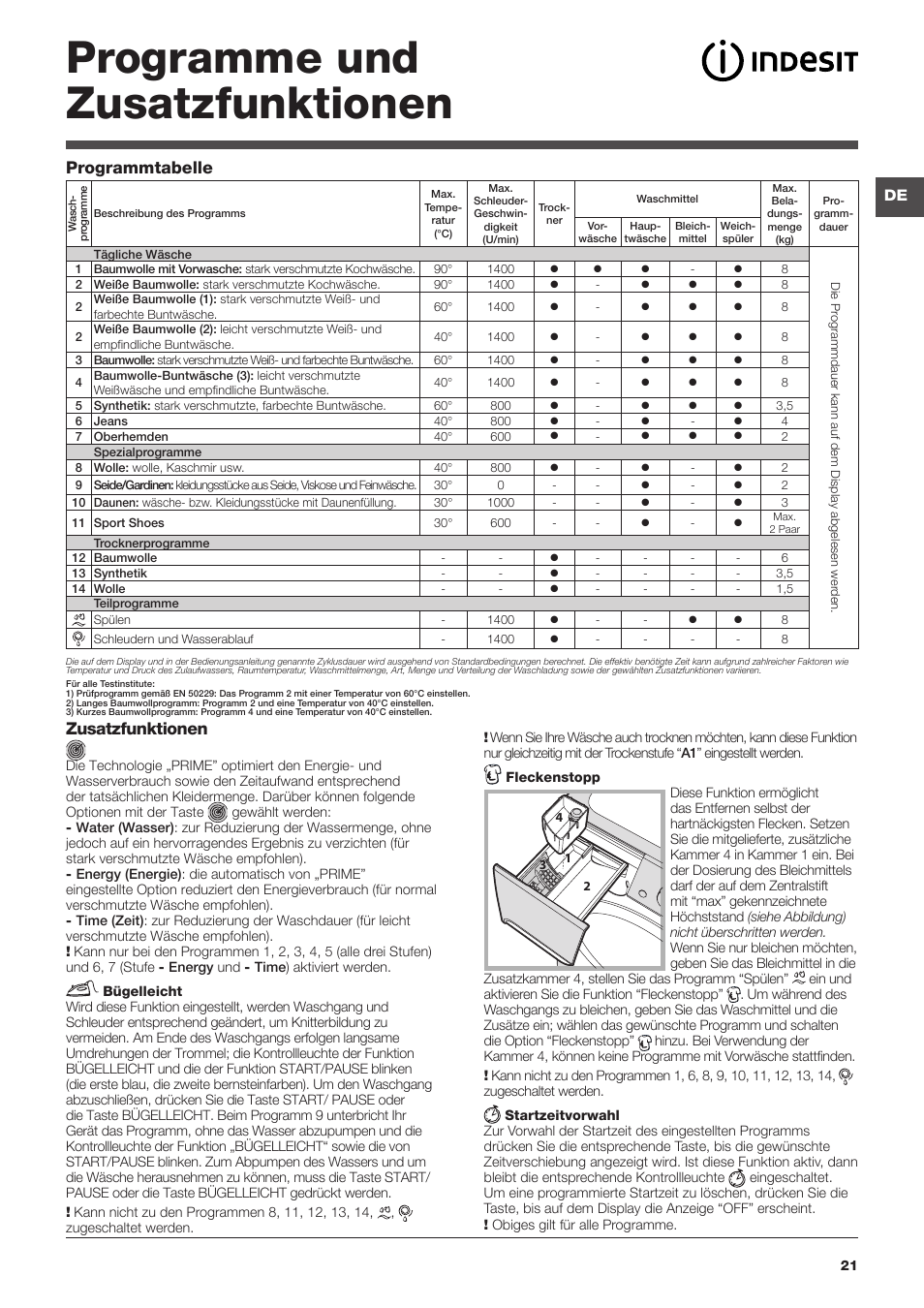 Programme und zusatzfunktionen, Zusatzfunktionen, Programmtabelle | Indesit PWDE-81473-W-(EU) User Manual | Page 21 / 72