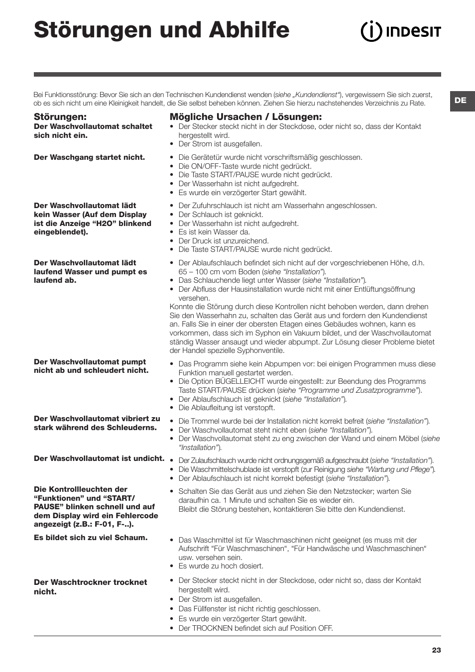 Störungen und abhilfe | Indesit PWDE-81473-W-(EU) User Manual | Page 23 / 72