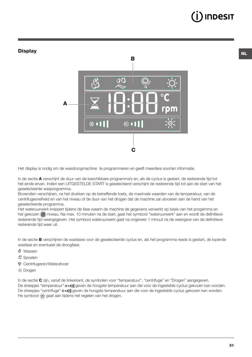 Bc a | Indesit PWDE-81473-W-(EU) User Manual | Page 31 / 72