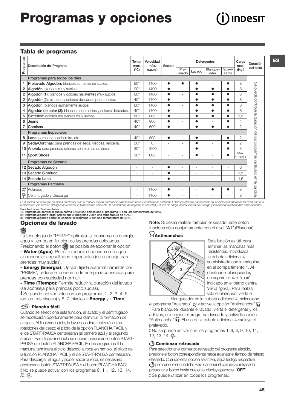 Programas y opciones, Opciones de lavado, Tabla de programas | Indesit PWDE-81473-W-(EU) User Manual | Page 45 / 72