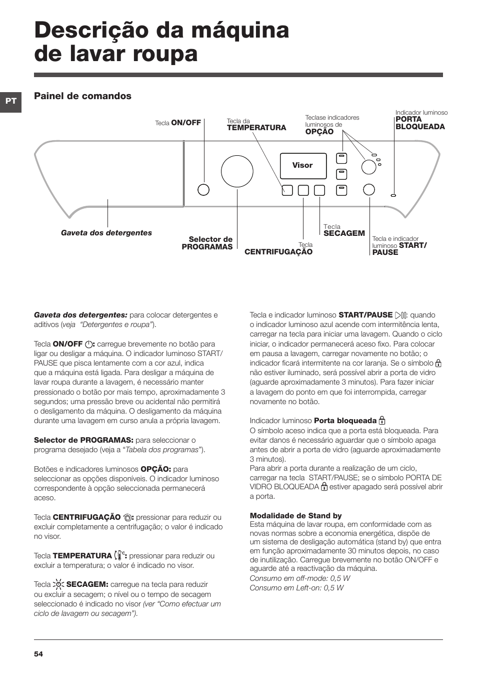 Descrição da máquina de lavar roupa | Indesit PWDE-81473-W-(EU) User Manual | Page 54 / 72