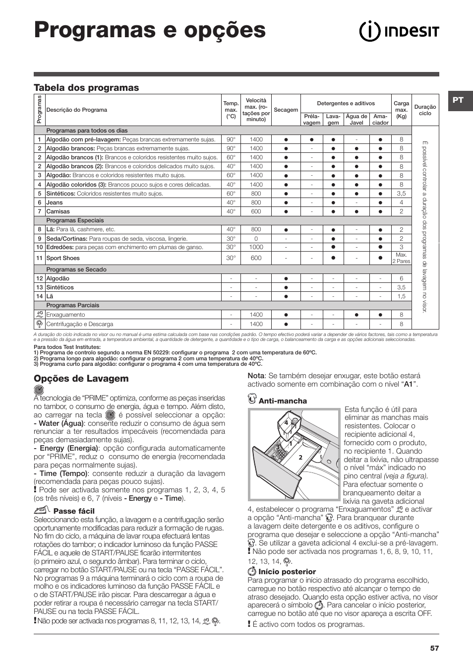 Programas e opções, Opções de lavagem, Tabela dos programas | Indesit PWDE-81473-W-(EU) User Manual | Page 57 / 72