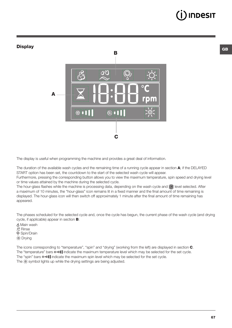 Bc a | Indesit PWDE-81473-W-(EU) User Manual | Page 67 / 72