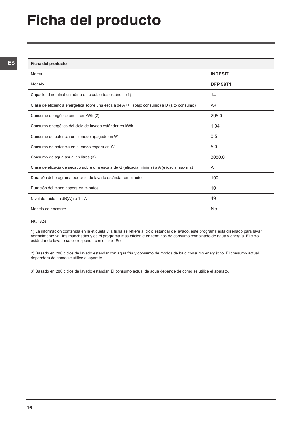 Ficha del producto | Indesit DFP-58T1-C-NX-EU User Manual | Page 16 / 44