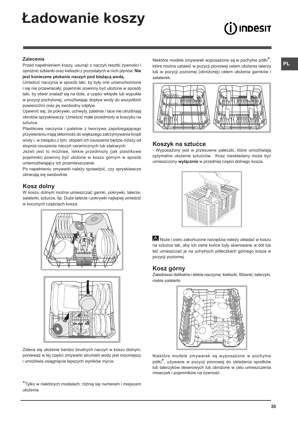 Ładowanie koszy, Kosz dolny, Koszyk na sztućce | Kosz górny | Indesit DFP-58T1-C-NX-EU User Manual | Page 35 / 44