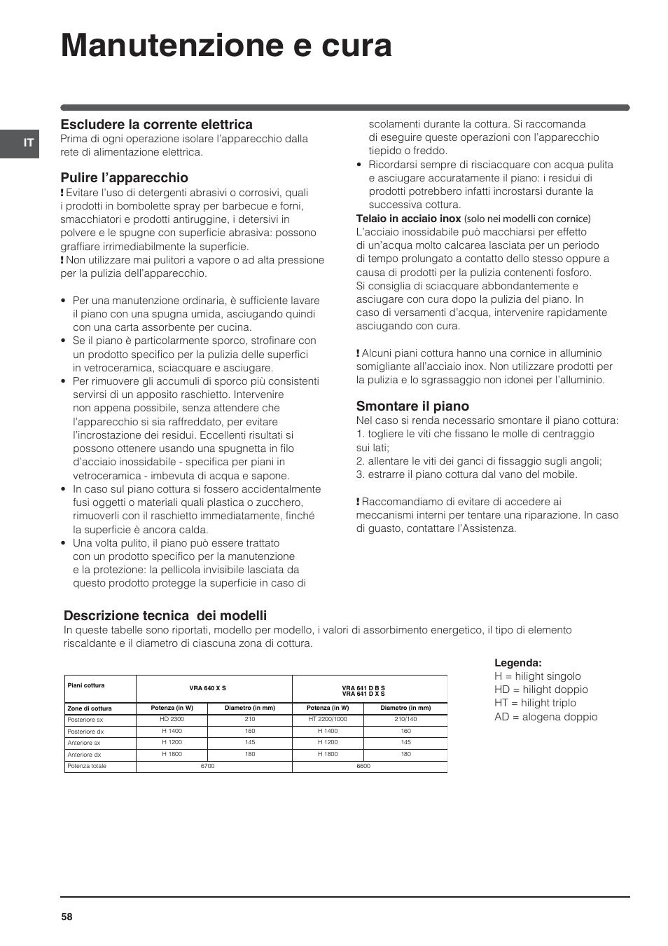 Manutenzione e cura, Escludere la corrente elettrica, Pulire l’apparecchio | Smontare il piano, Descrizione tecnica dei modelli | Indesit VRA-640-C-(PT)-S User Manual | Page 58 / 84