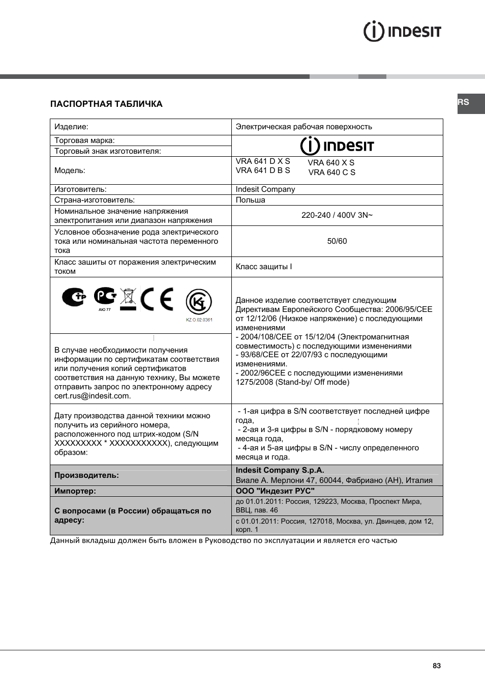 Indesit VRA-640-C-(PT)-S User Manual | Page 83 / 84