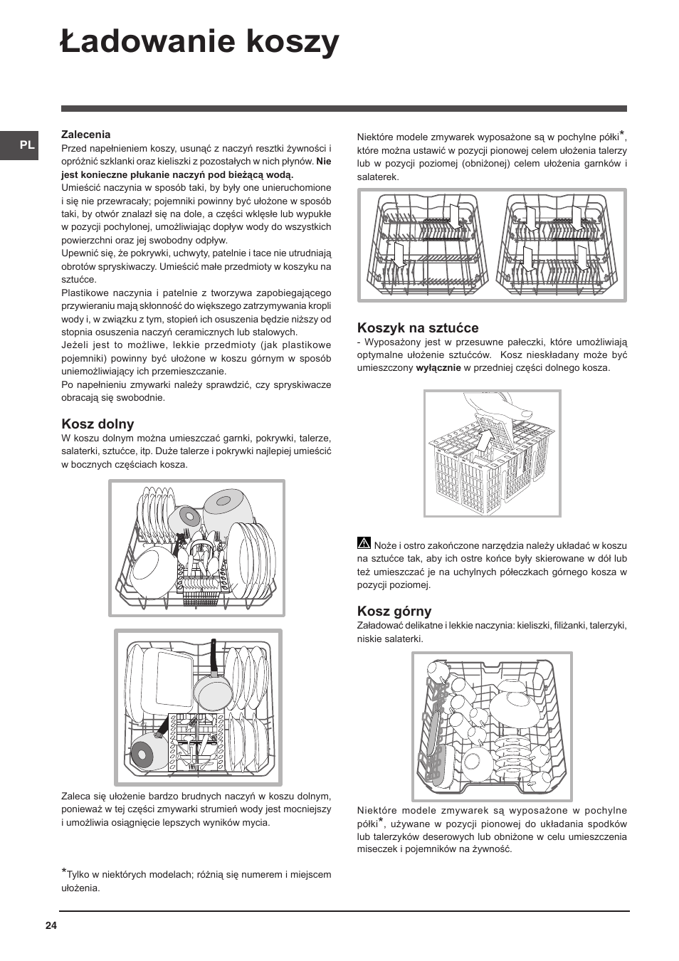 Ładowanie koszy, Kosz dolny, Koszyk na sztućce | Kosz górny | Indesit DFP-58B1-NX-EU User Manual | Page 24 / 48