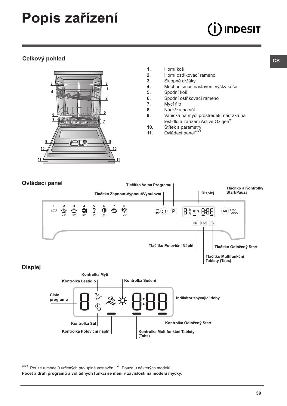 Popis zařízení, Celkový pohled, Ovládací panel | Displej | Indesit DFP-58B1-NX-EU User Manual | Page 39 / 48