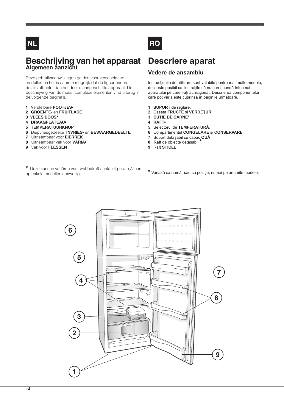 Beschrijving van het apparaat, Descriere aparat | Indesit RAA-24-S-(0) User Manual | Page 14 / 64