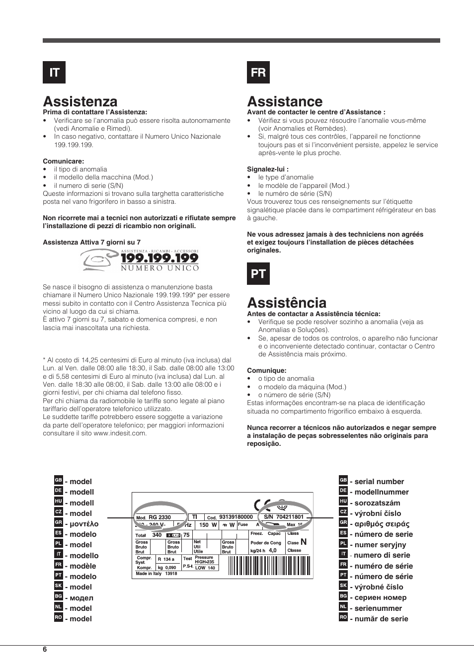 Assistenza, Assistance, Assistência | Indesit RAA-24-S-(0) User Manual | Page 6 / 64