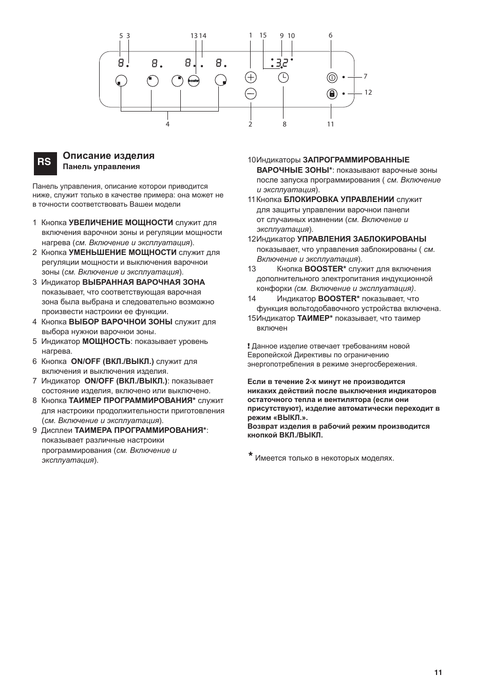 Rs описание изделия | Indesit VIA 640 C User Manual | Page 11 / 84