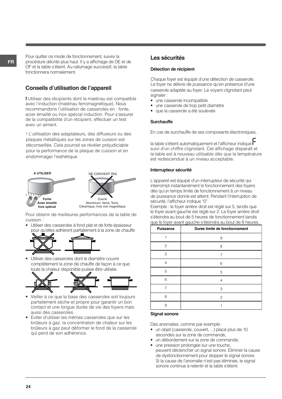 Conseils d’utilisation de l’appareil, Les sécurités | Indesit VIA 640 C User Manual | Page 24 / 84