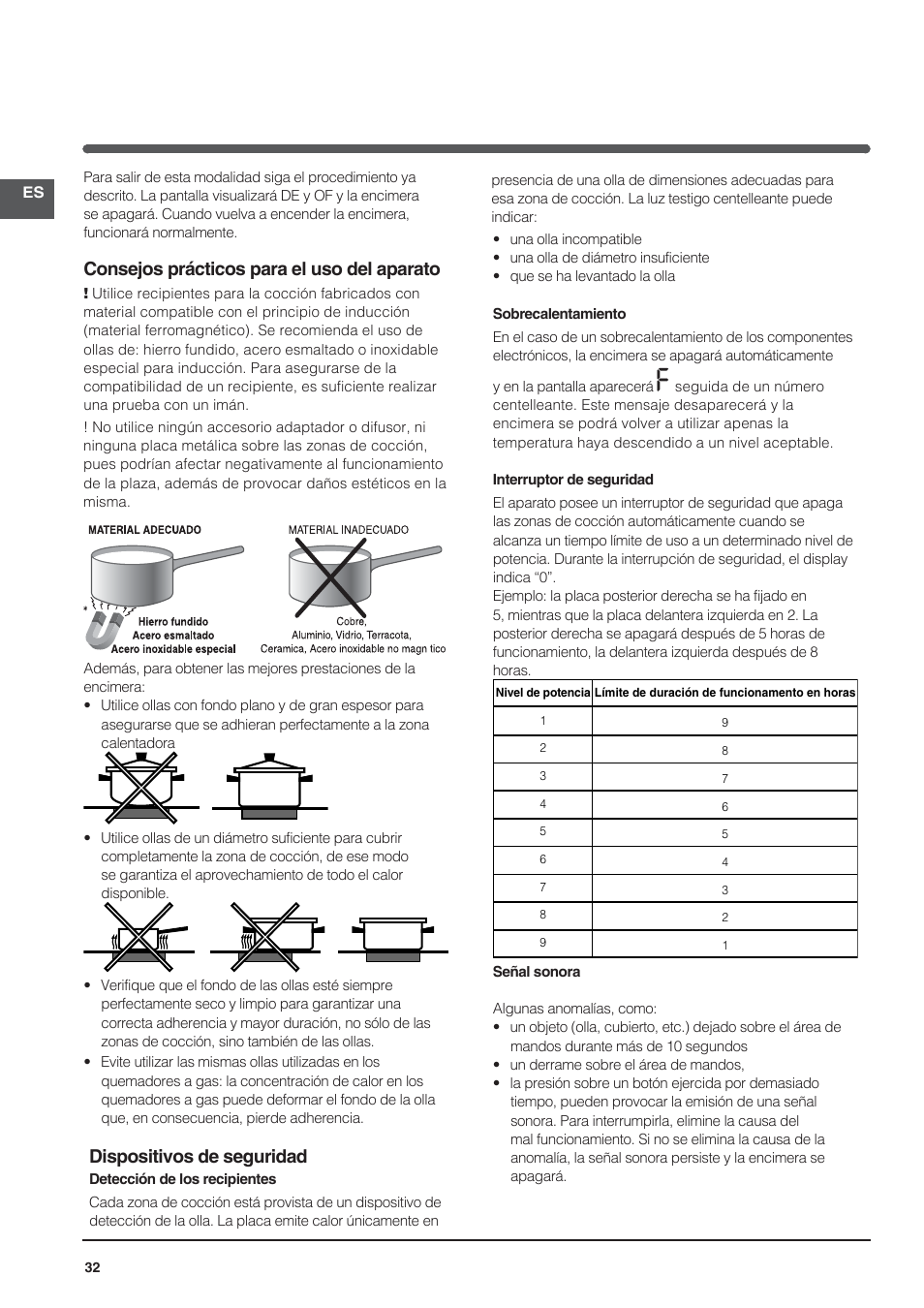 Consejos prácticos para el uso del aparato, Dispositivos de seguridad | Indesit VIA 640 C User Manual | Page 32 / 84