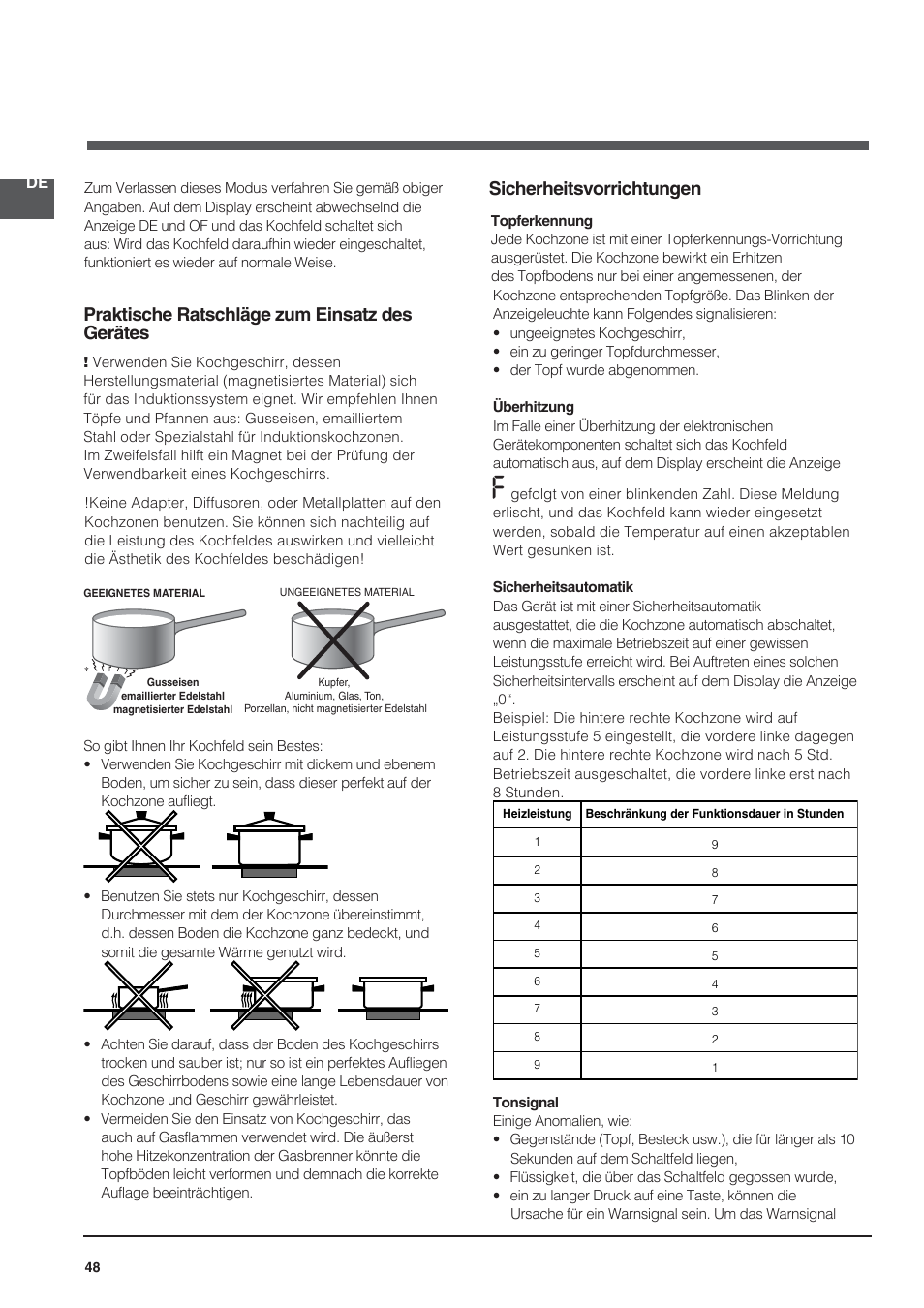 Praktische ratschläge zum einsatz des gerätes, Sicherheitsvorrichtungen | Indesit VIA 640 C User Manual | Page 48 / 84