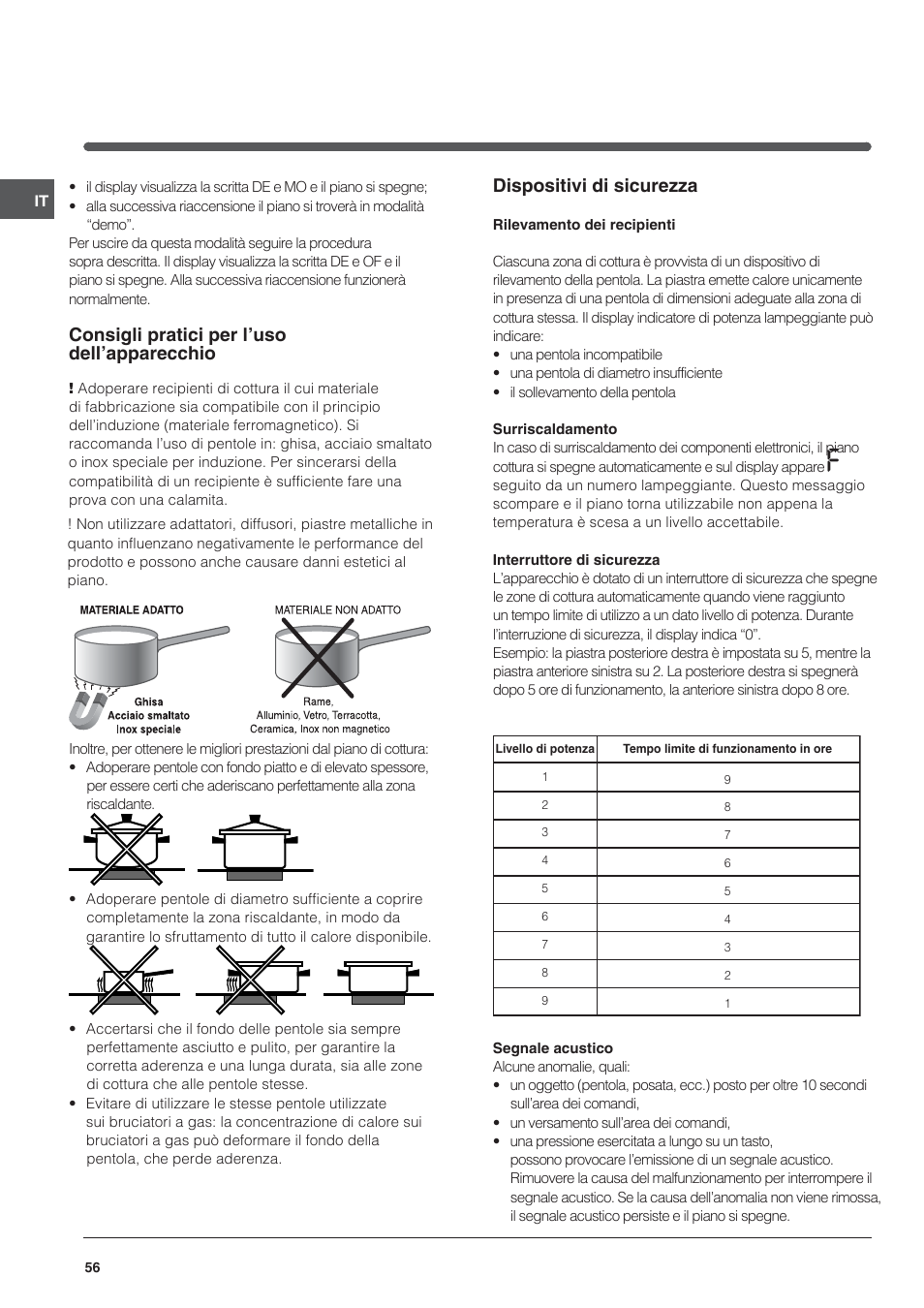 Consigli pratici per l’uso dell’apparecchio, Dispositivi di sicurezza | Indesit VIA 640 C User Manual | Page 56 / 84