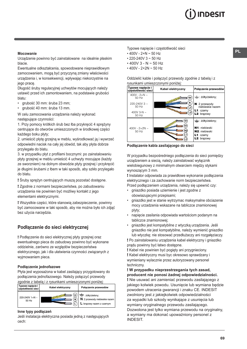 Podłączenie do sieci elektrycznej | Indesit VIA 640 C User Manual | Page 69 / 84