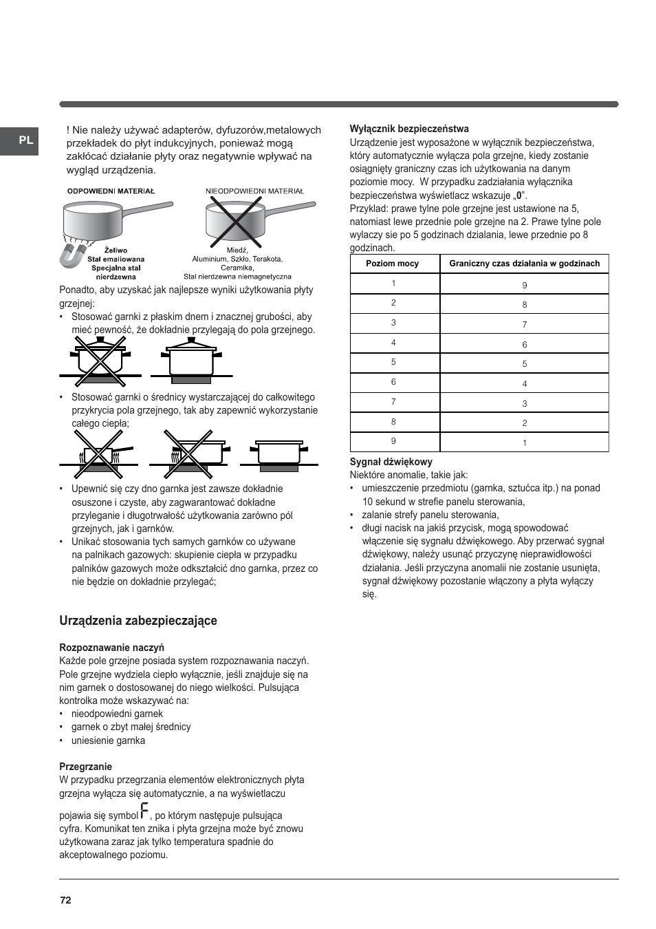 Urządzenia zabezpieczające | Indesit VIA 640 C User Manual | Page 72 / 84
