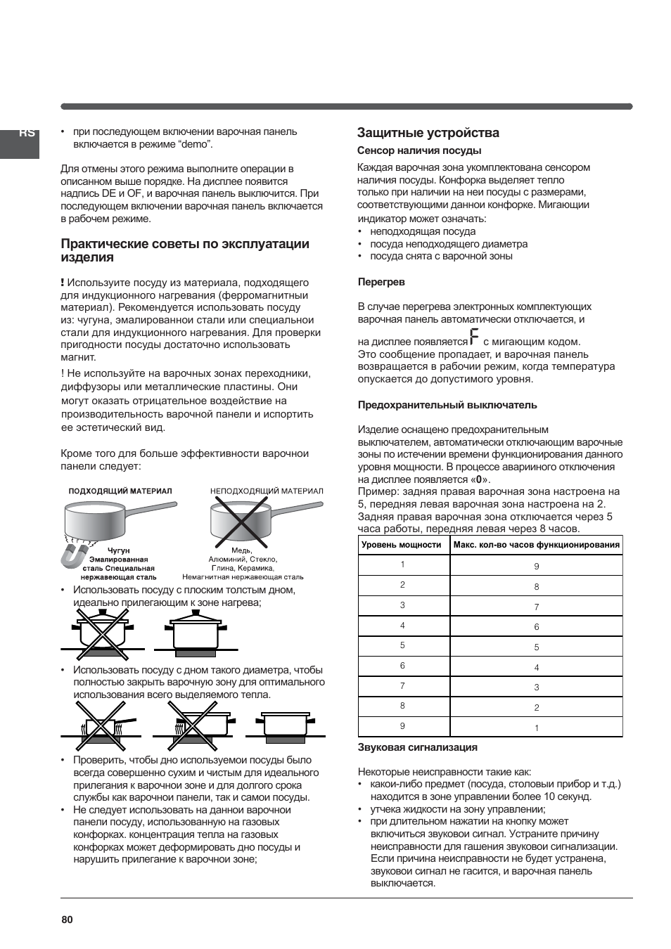 Практические советы по эксплуатации изделия, Защитные устройства | Indesit VIA 640 C User Manual | Page 80 / 84