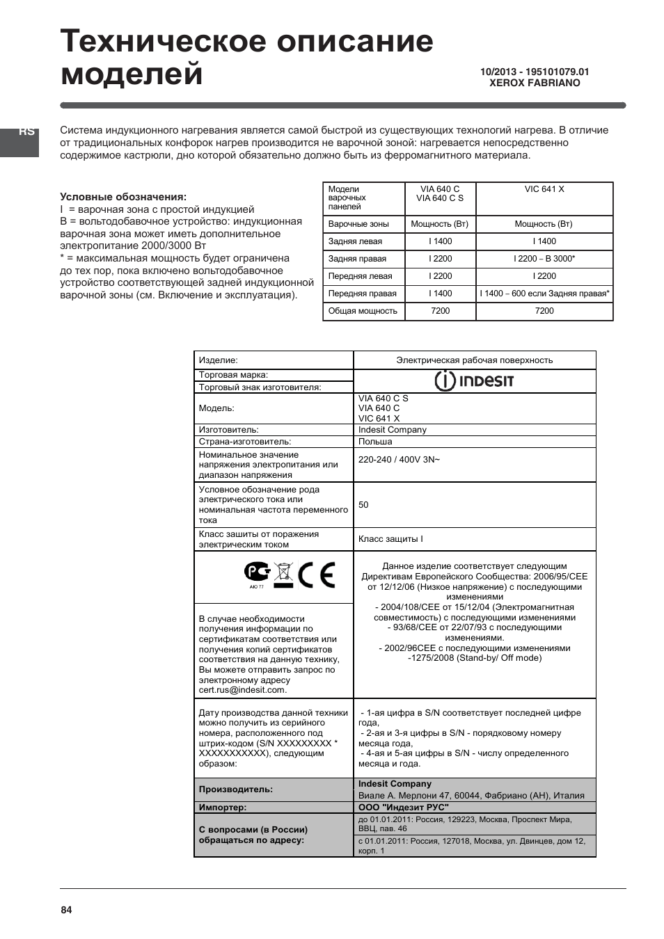 Техническое описание моделей | Indesit VIA 640 C User Manual | Page 84 / 84