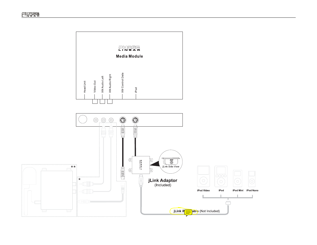 Audiovox Phase Linear UDV7 User Manual | Page 10 / 92