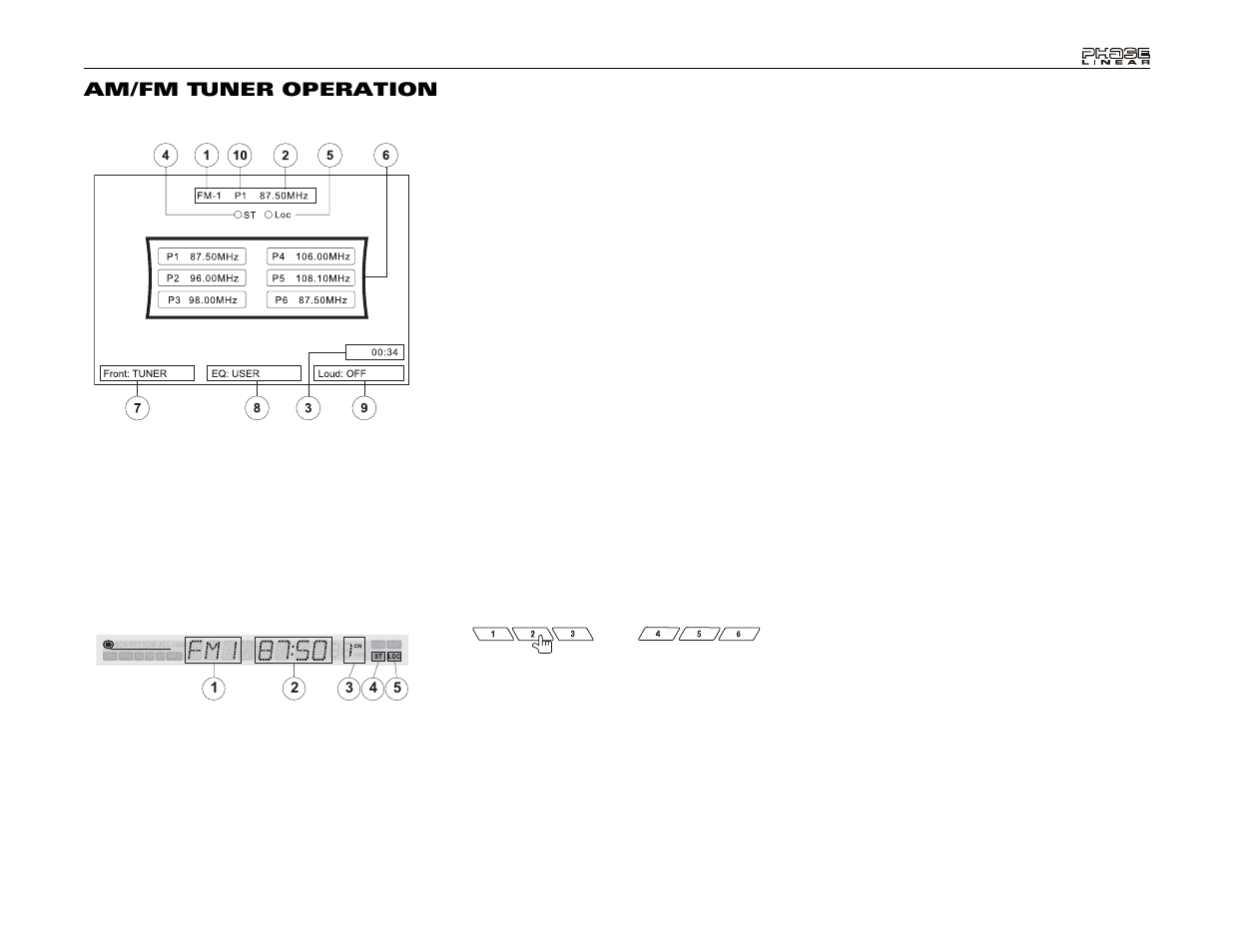 Am/fm tuner operation | Audiovox Phase Linear UDV7 User Manual | Page 21 / 92