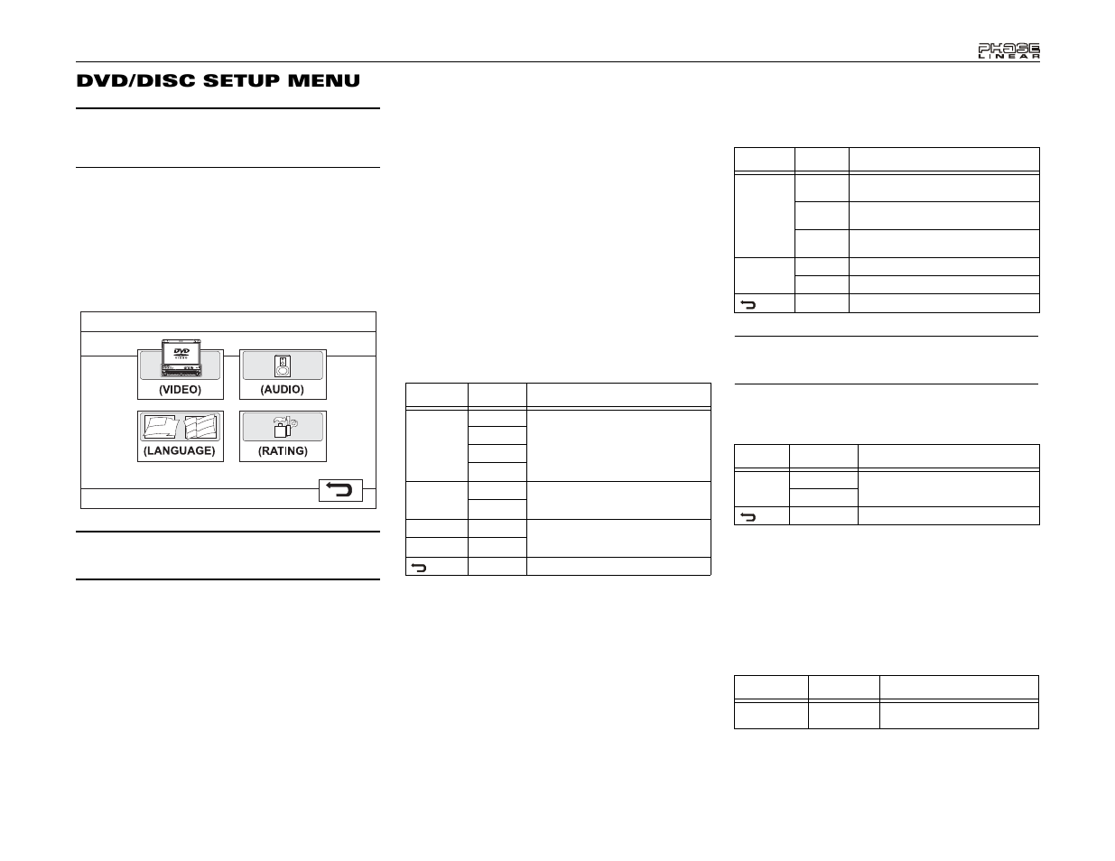 Dvd/disc setup menu | Audiovox Phase Linear UDV7 User Manual | Page 25 / 92