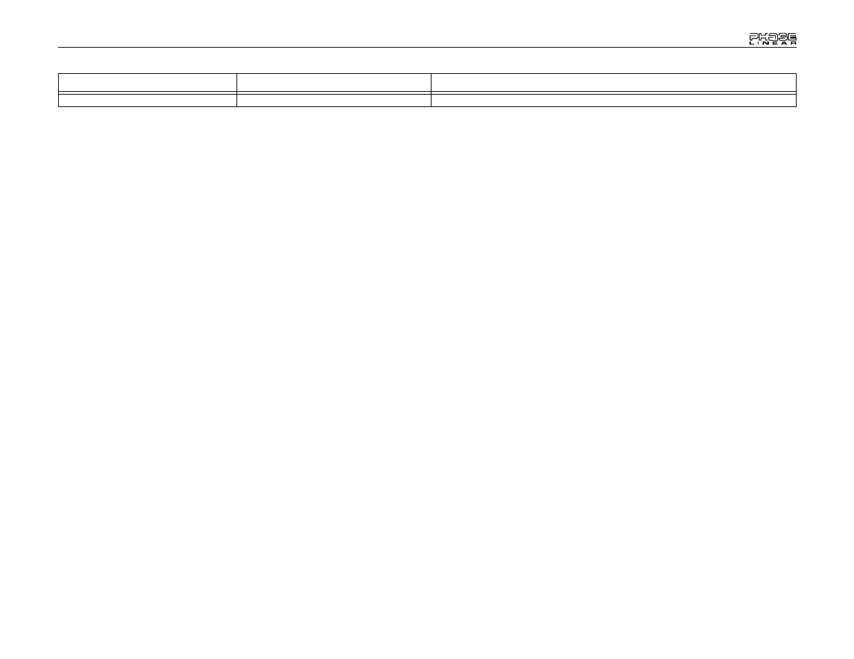 Audiovox Phase Linear UDV7 User Manual | Page 33 / 92