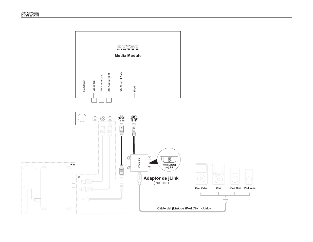 Audiovox Phase Linear UDV7 User Manual | Page 38 / 92