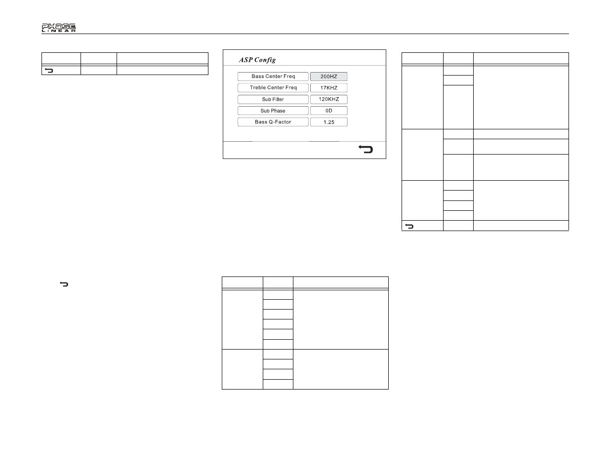 Audiovox Phase Linear UDV7 User Manual | Page 48 / 92