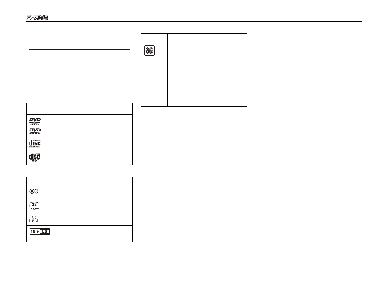 Audiovox Phase Linear UDV7 User Manual | Page 52 / 92