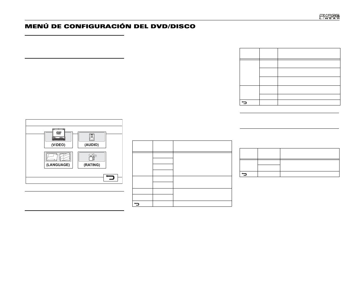 Menú de configuración del dvd/disco | Audiovox Phase Linear UDV7 User Manual | Page 53 / 92