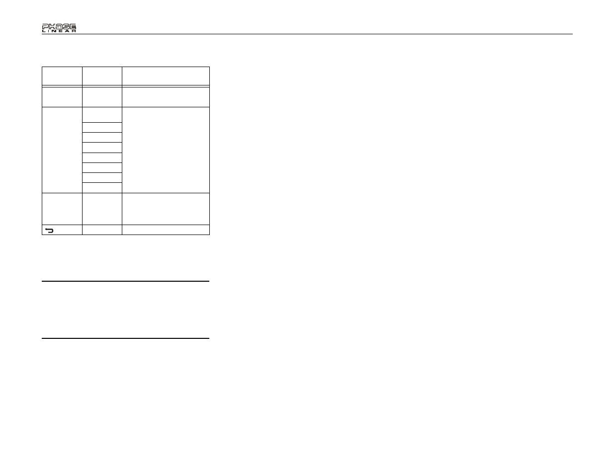 Audiovox Phase Linear UDV7 User Manual | Page 54 / 92