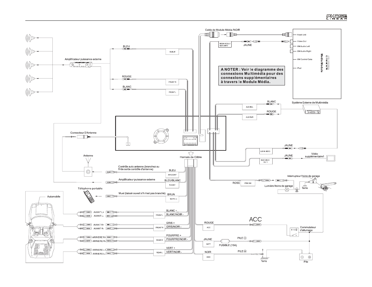 Audiovox Phase Linear UDV7 User Manual | Page 65 / 92