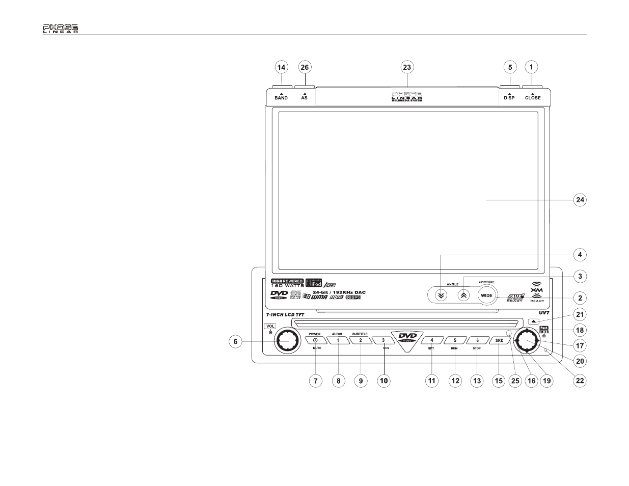 Audiovox Phase Linear UDV7 User Manual | Page 68 / 92