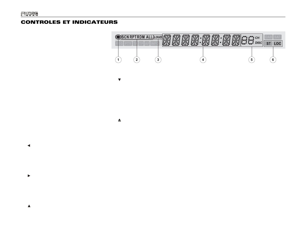 Controles et indicateurs | Audiovox Phase Linear UDV7 User Manual | Page 70 / 92