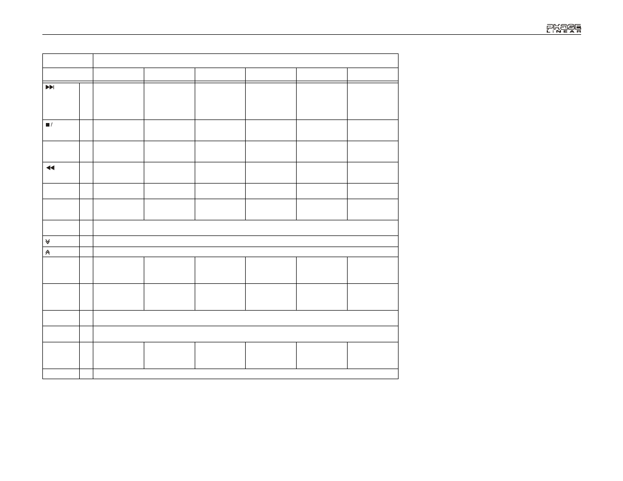 Audiovox Phase Linear UDV7 User Manual | Page 73 / 92