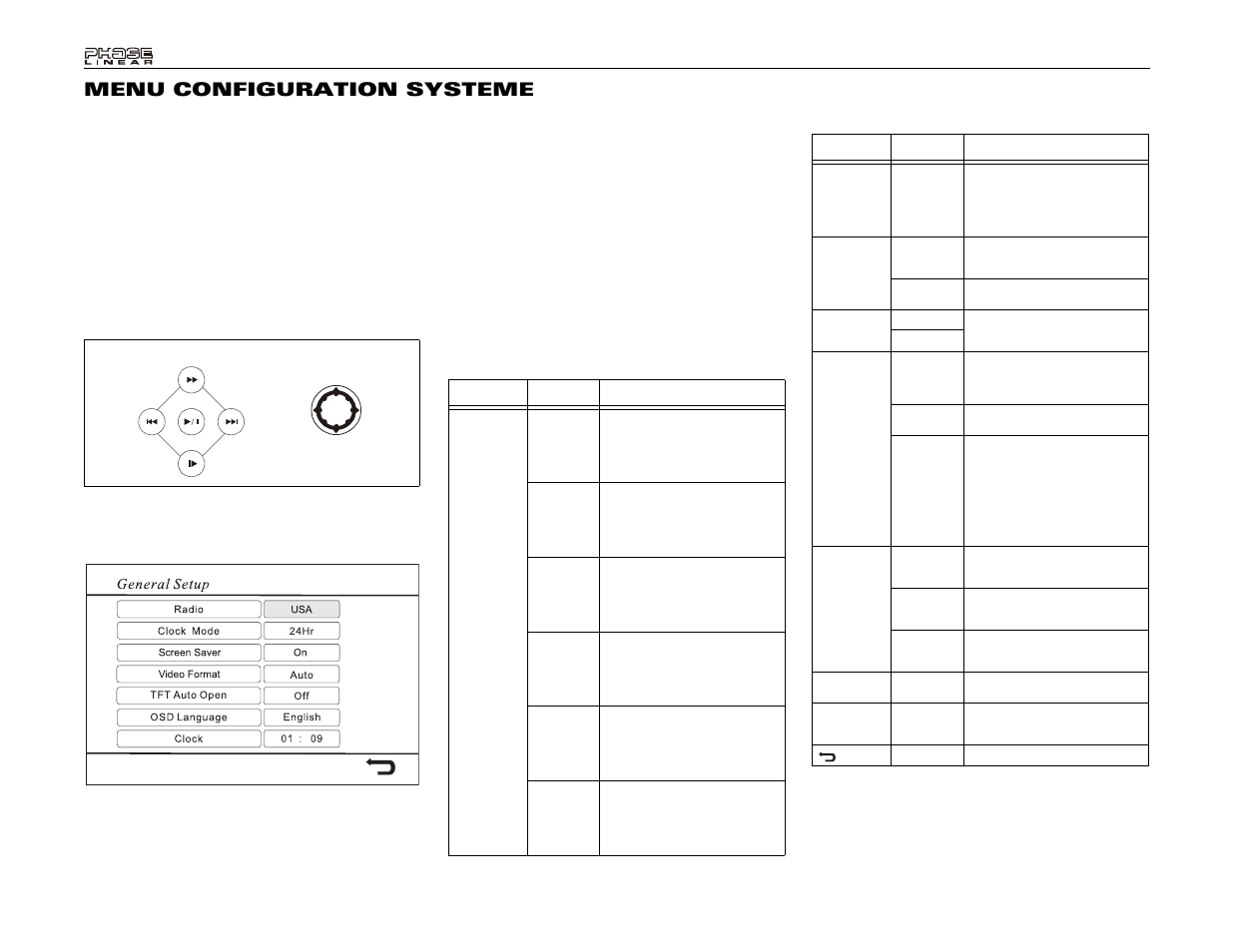 Menu configuration systeme | Audiovox Phase Linear UDV7 User Manual | Page 76 / 92