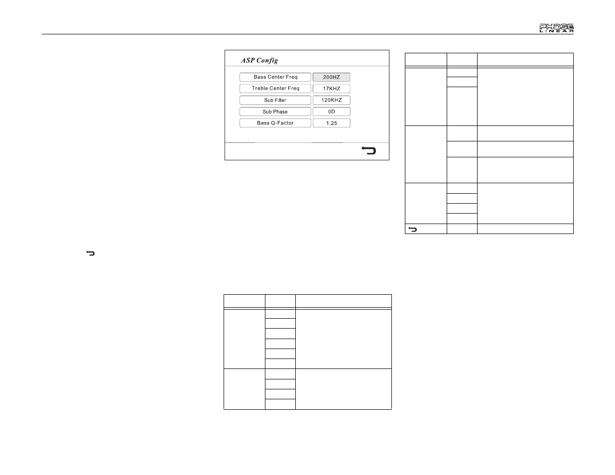 Audiovox Phase Linear UDV7 User Manual | Page 77 / 92